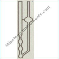 Milestone Equipments